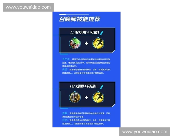 深度解析风暴英雄信用卡的特色权益与多场景便捷使用攻略指南全面