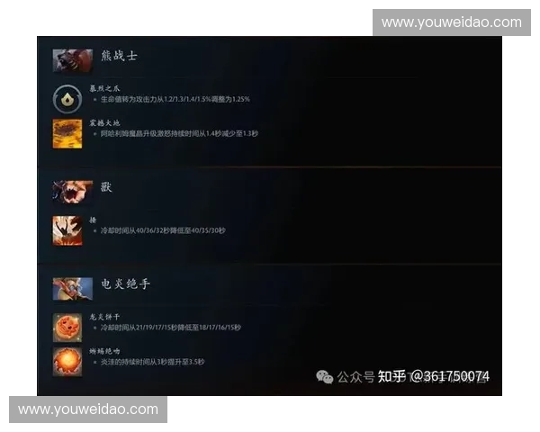 Dota2中有G角色崛起 影响竞技格局与新战术探索